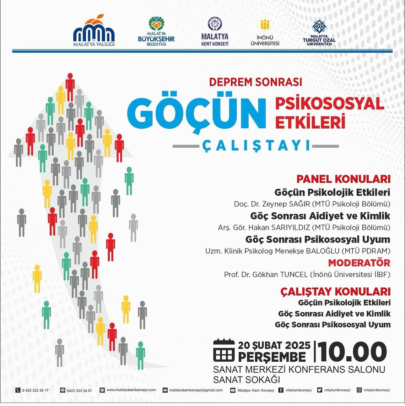 DEPREM NEDENLİ GÖÇÜN MALATYA İLİNE ETKİLERİ