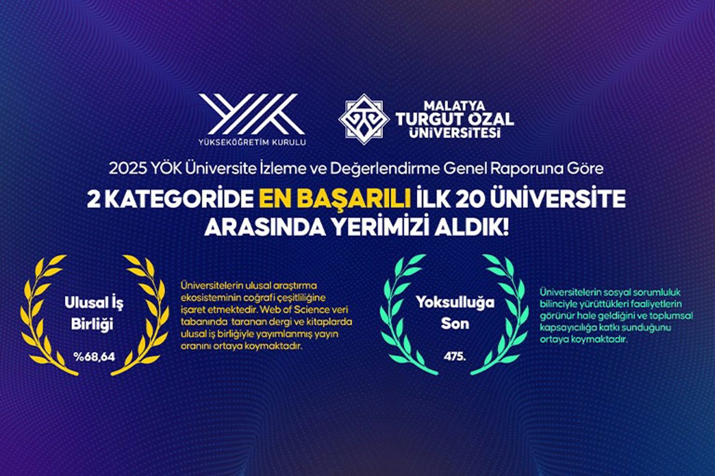MTÜ, YÖK 2025 Raporunda İki Kategoride İlk 20’de Yer Aldı