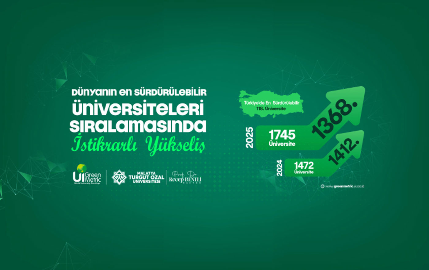 MTÜ’nün UI GreenMetric Başarısı: Sürdürülebilirlikte Yükseliş